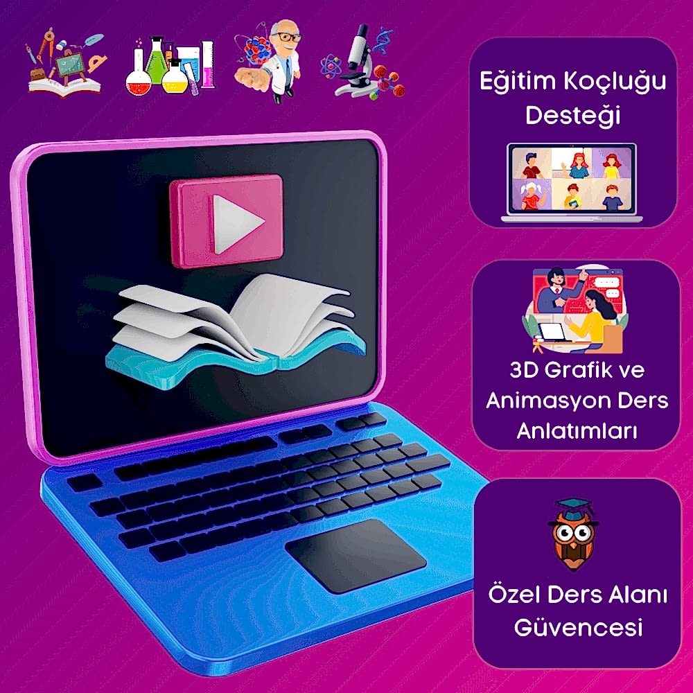 TYT Sayısal Dersler 2025