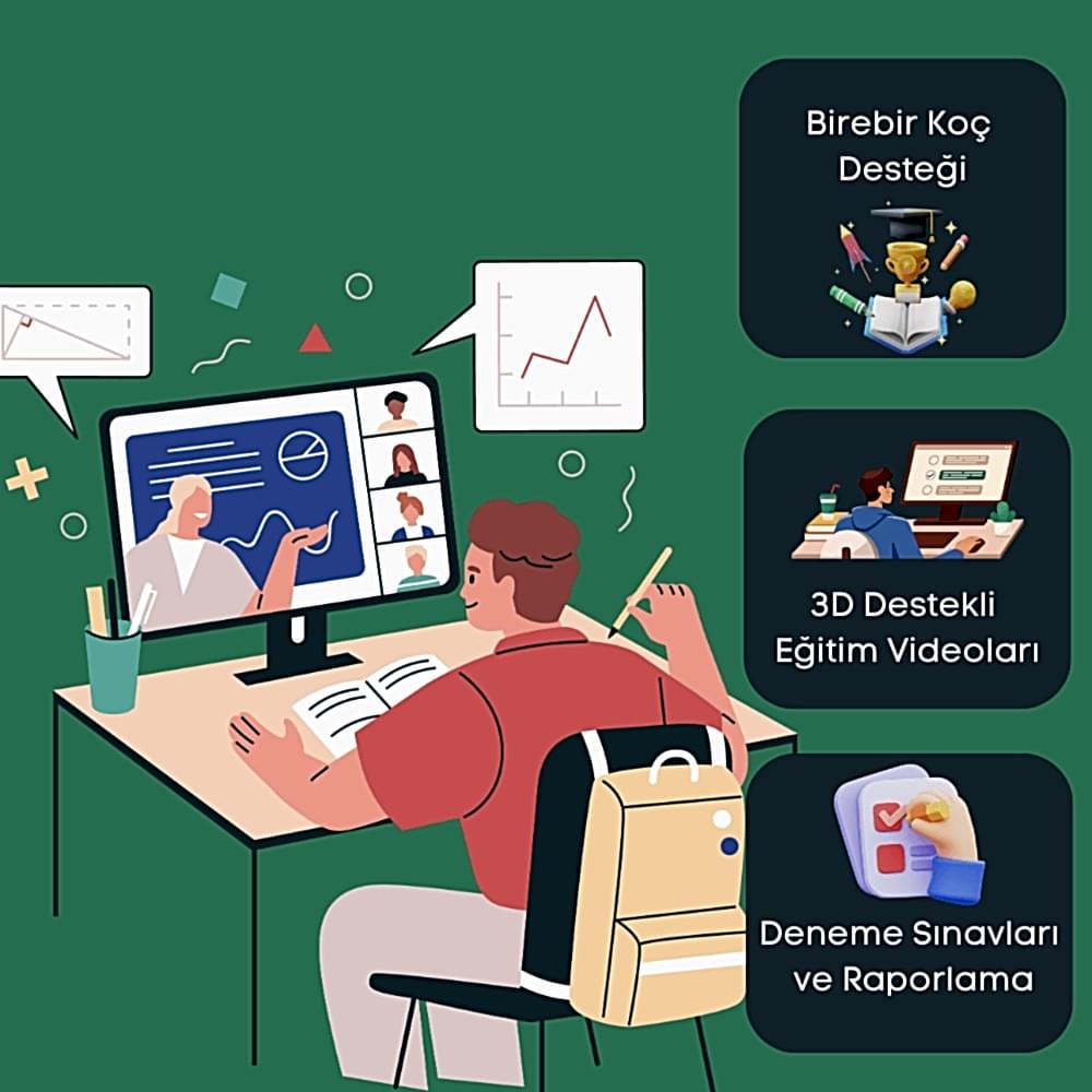 5. Sınıf Tüm Dersler