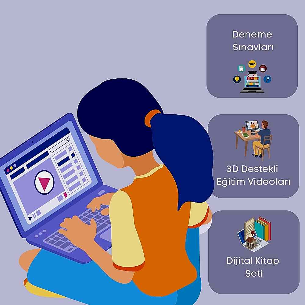 6. Sınıf Tüm Dersler