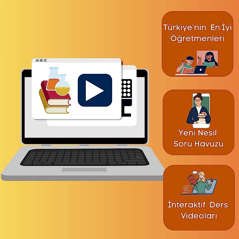 7. Sınıf Tüm Dersler