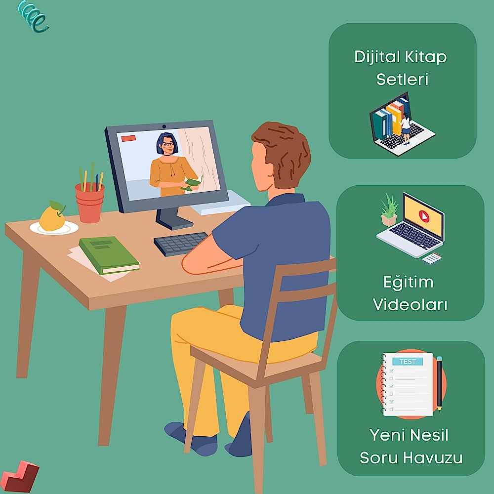 11. Sınıf Tüm Dersler