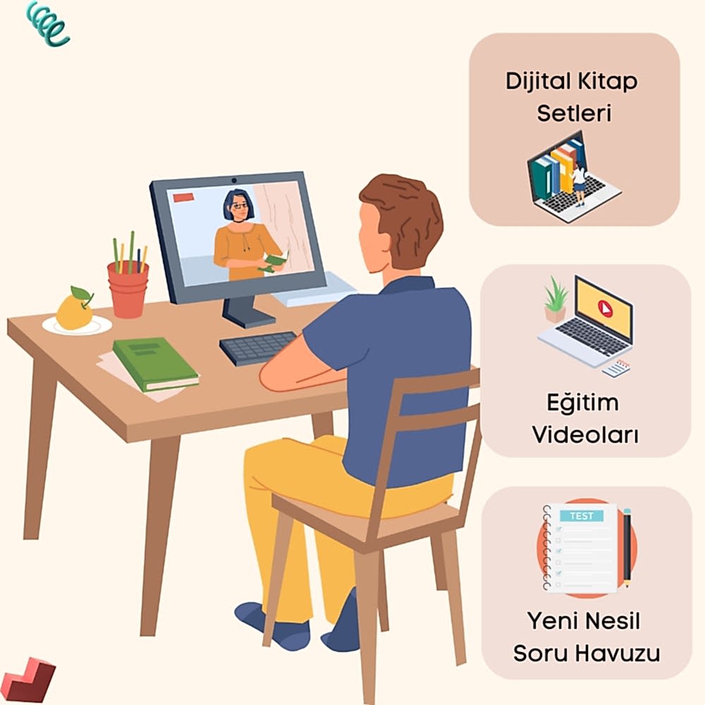 AYT Eşit Ağırlık Dersler 2025