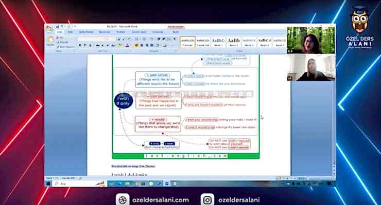 30 Derste B1+ Seviyesinde Gramer Soruları Çözebiliyor